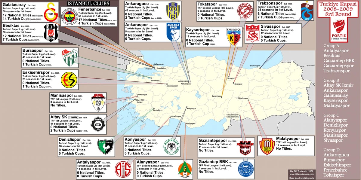 mapa da Turquia estádio