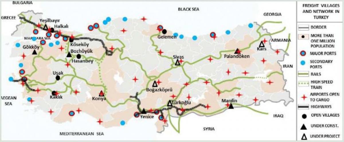 Turquia mapa de transporte