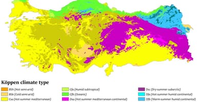 Mapa da Turquia clima